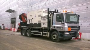 Generator Rental Package for Construction in London